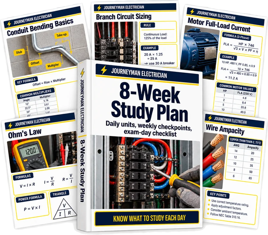 Bonus 2: 8-Week Study Plan