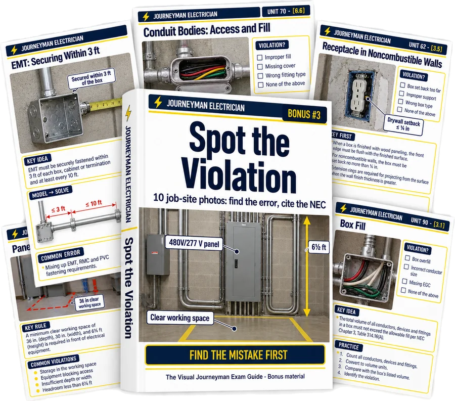 Bonus 3: Spot the Violation: 10 Photo Cases