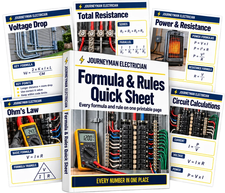 Bonus 4: Formula & Rules Quick Sheet
